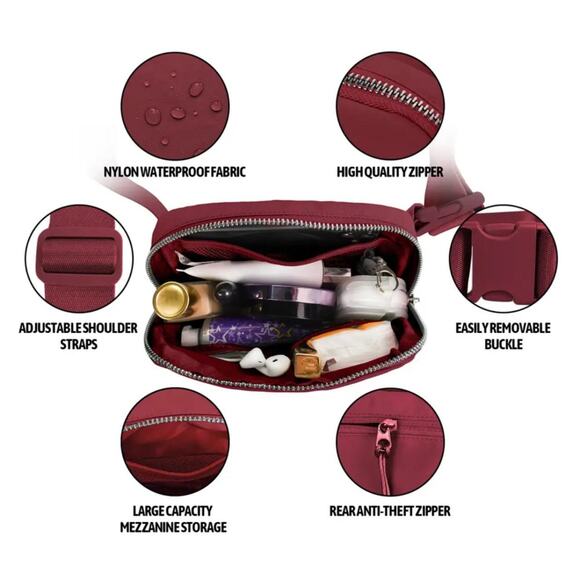 New Everyday Ocean Blue Standard Size Fanny Pack / Waist Pack - Picture 5 of 6